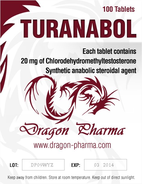 turanabol dragon pharma