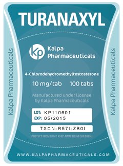 turanaxyl kalpa pharmaceuticals