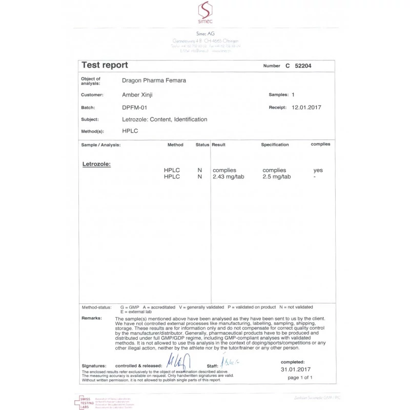 Buy Femara Online