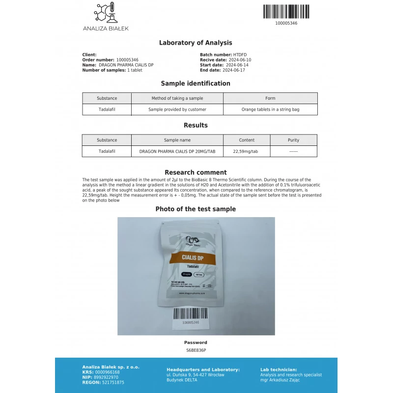 Buy Cialis Online