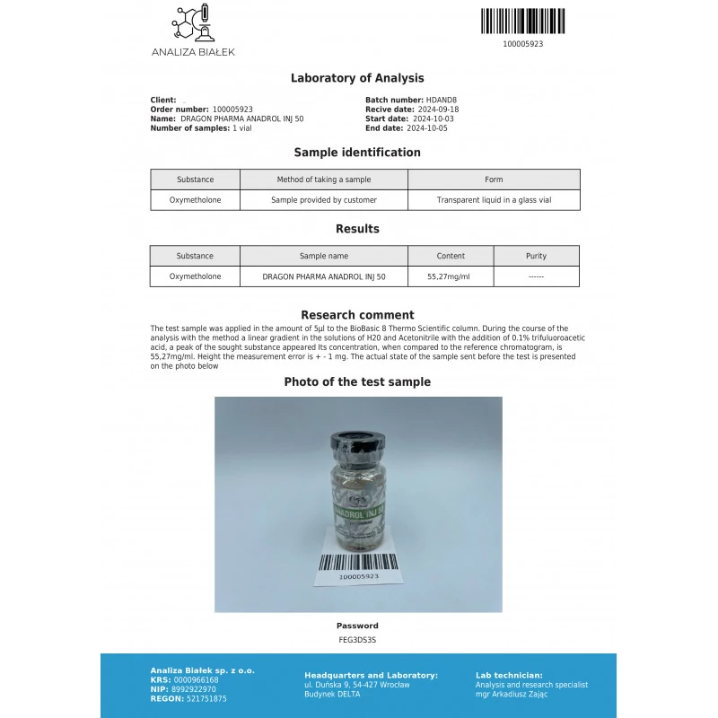 Buy Anadrol Inj Online