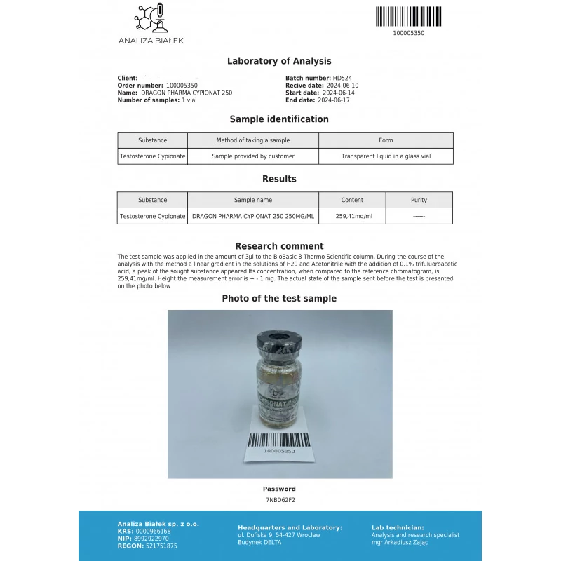 Buy Cypionat 250 Online