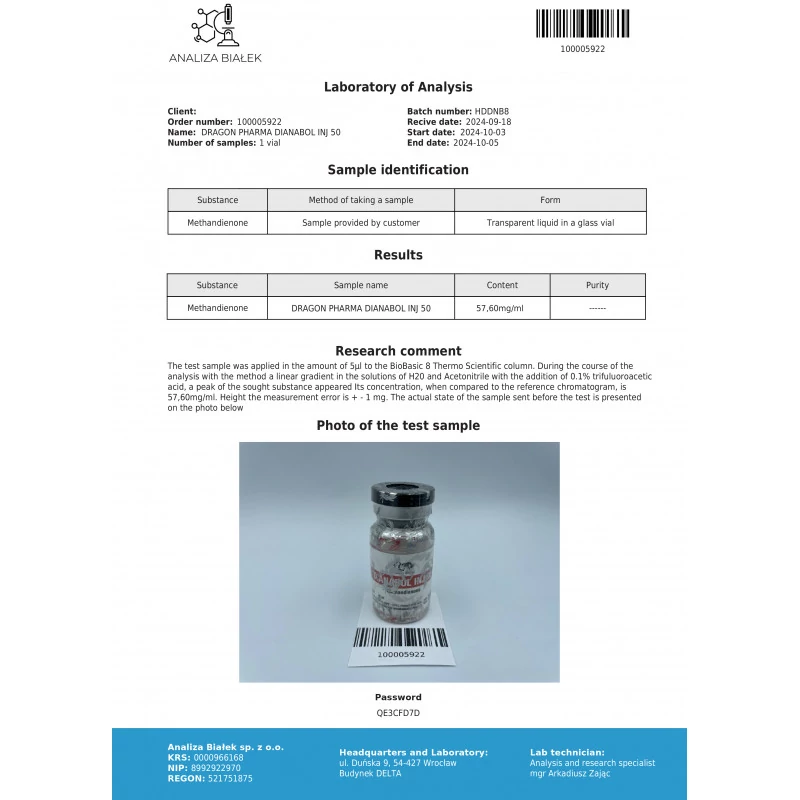 Buy Dianabol Inj Online