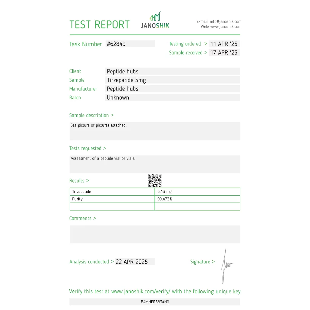 Buy Tirzepatide 5 mg Online