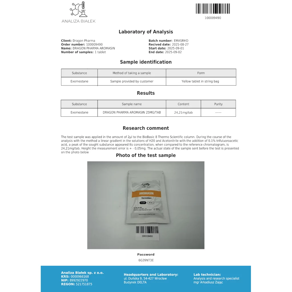 Buy Aromasin 25 mg Online