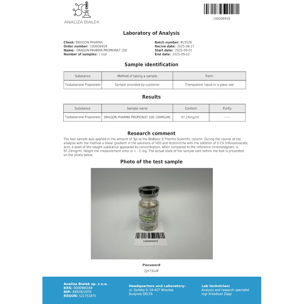 Buy Propionat 100 mg Online