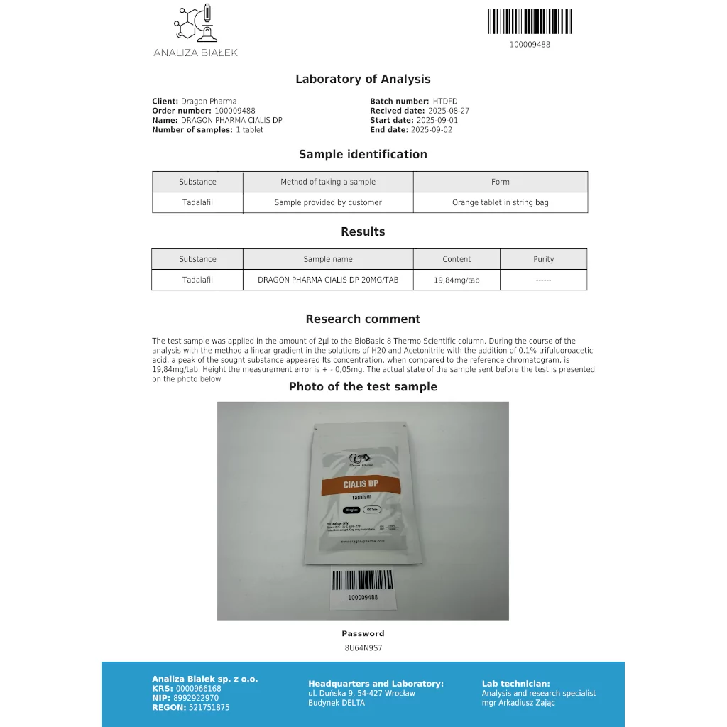 Buy Cialis 20 mg Online