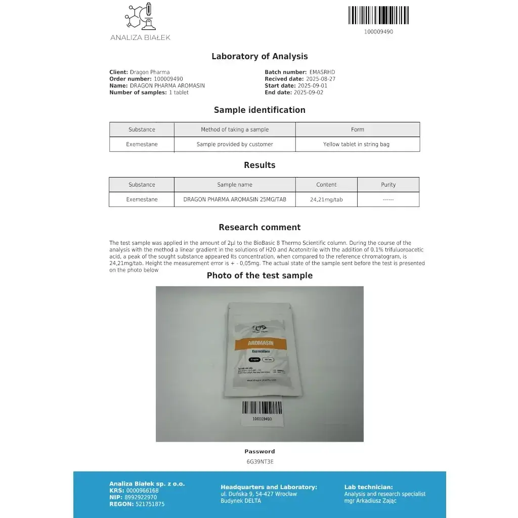 Buy Aromasin 25 mg Online