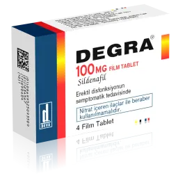 Buy Degra 100 mg Online
