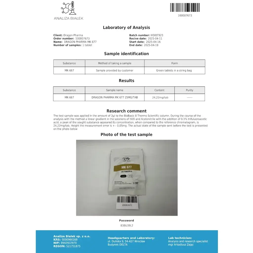 Buy MK 677 25 mg Online Buy MK 677 25 mg Online